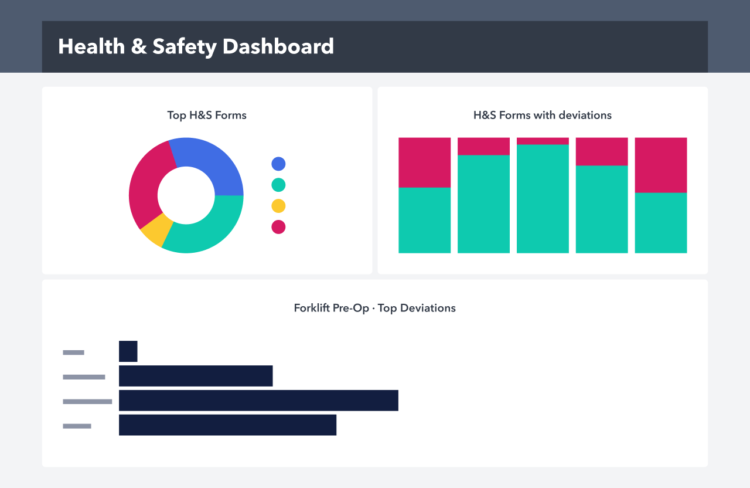How AI for industrial safety helped an unlikely founder reach Silicon Valley and craft a blueprint for industrial tech startups